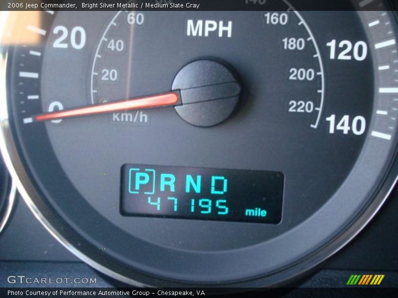 Bright Silver Metallic / Medium Slate Gray 2006 Jeep Commander