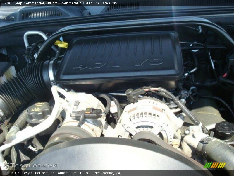 Bright Silver Metallic / Medium Slate Gray 2006 Jeep Commander