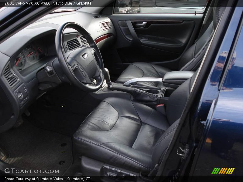 Nautic Blue / Graphite 2001 Volvo V70 XC AWD