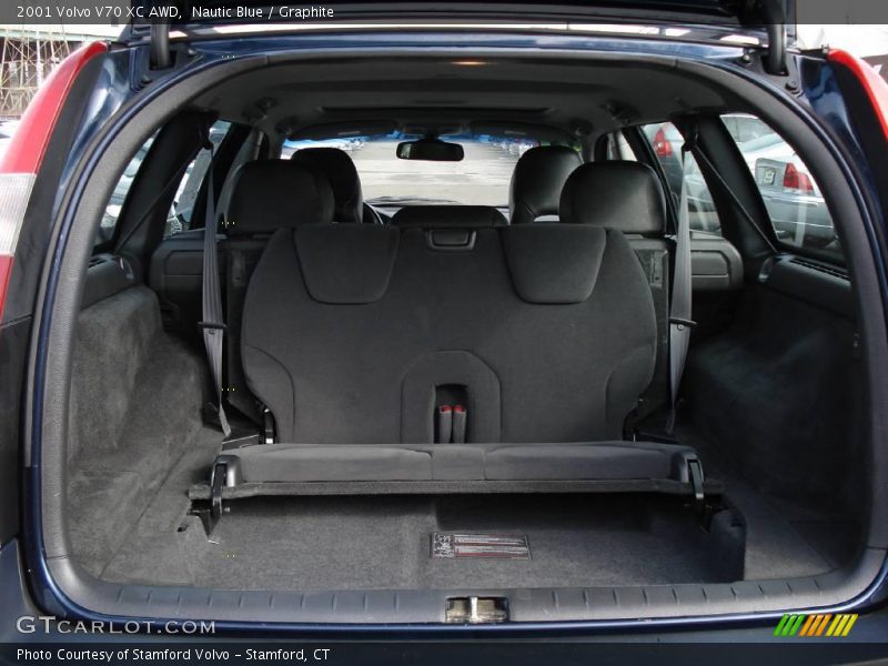 Nautic Blue / Graphite 2001 Volvo V70 XC AWD