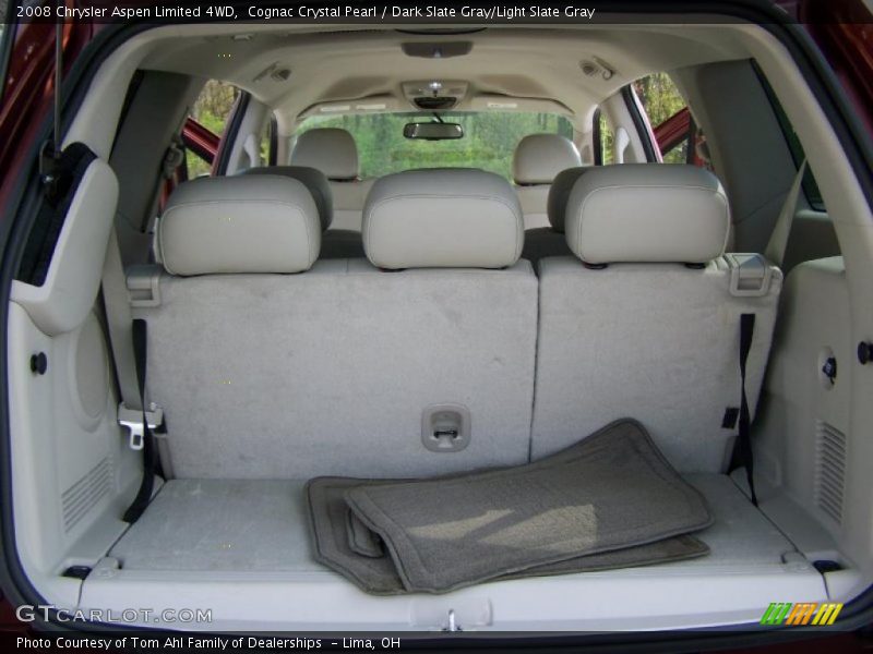 Cognac Crystal Pearl / Dark Slate Gray/Light Slate Gray 2008 Chrysler Aspen Limited 4WD