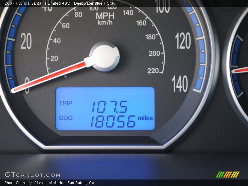 Deepwater Blue / Gray 2007 Hyundai Santa Fe Limited 4WD