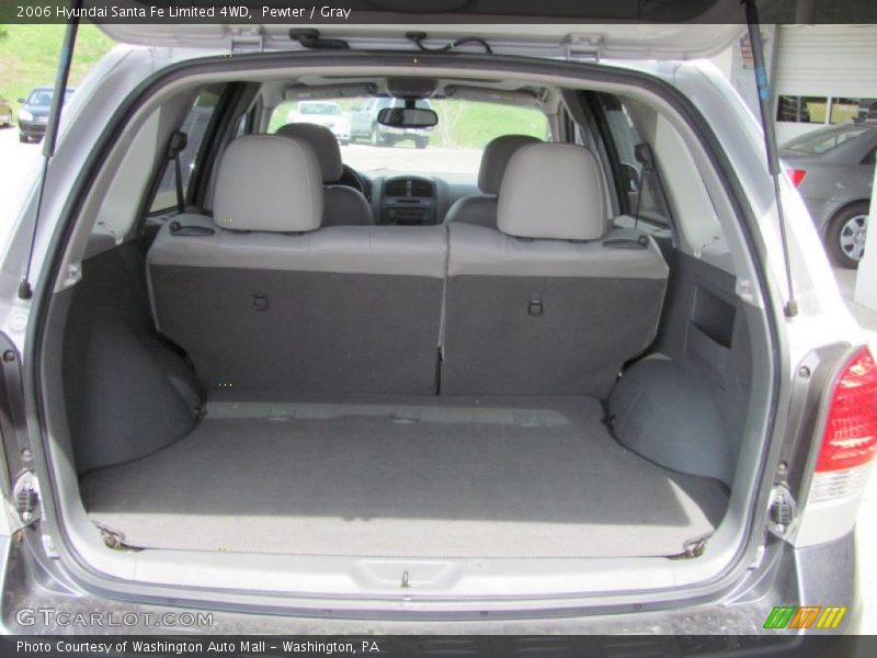 Pewter / Gray 2006 Hyundai Santa Fe Limited 4WD