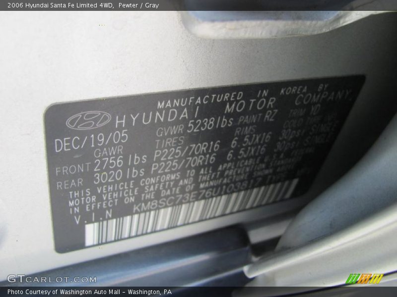 Pewter / Gray 2006 Hyundai Santa Fe Limited 4WD