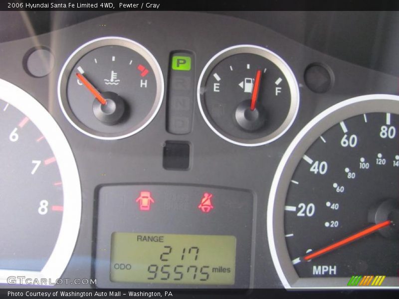 Pewter / Gray 2006 Hyundai Santa Fe Limited 4WD