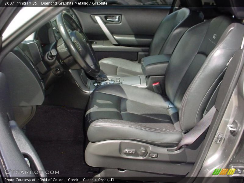 Diamond Graphite Metallic / Graphite 2007 Infiniti FX 35