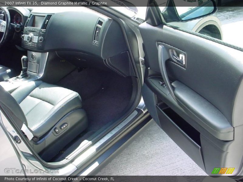 Diamond Graphite Metallic / Graphite 2007 Infiniti FX 35