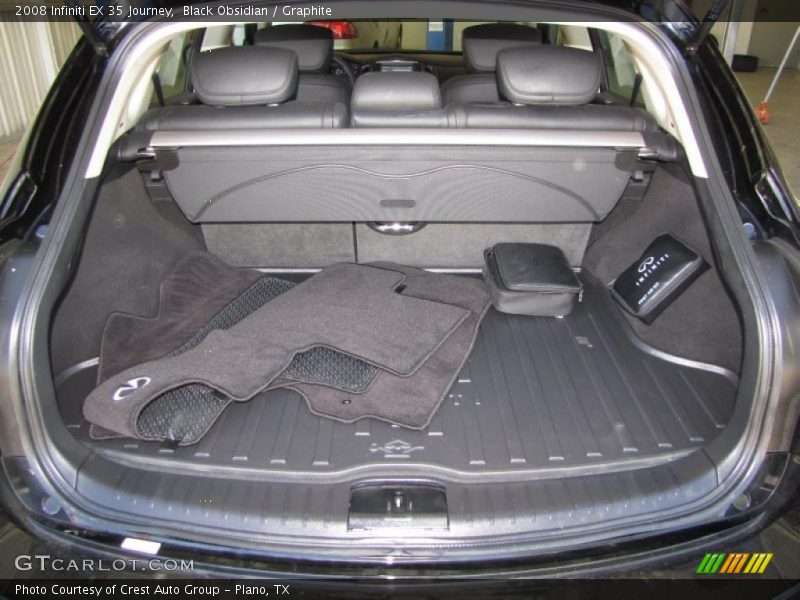 Black Obsidian / Graphite 2008 Infiniti EX 35 Journey