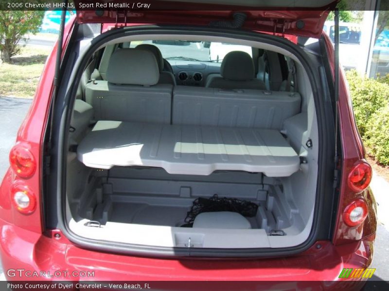 Sport Red Metallic / Gray 2006 Chevrolet HHR LS