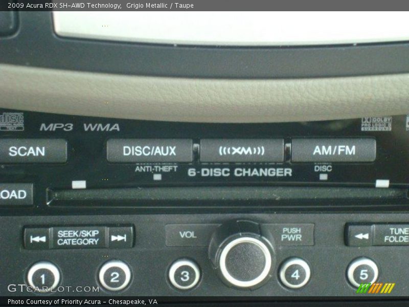 Grigio Metallic / Taupe 2009 Acura RDX SH-AWD Technology