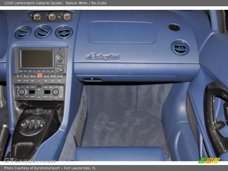 Balloon White / Blu Scylla 2006 Lamborghini Gallardo Spyder