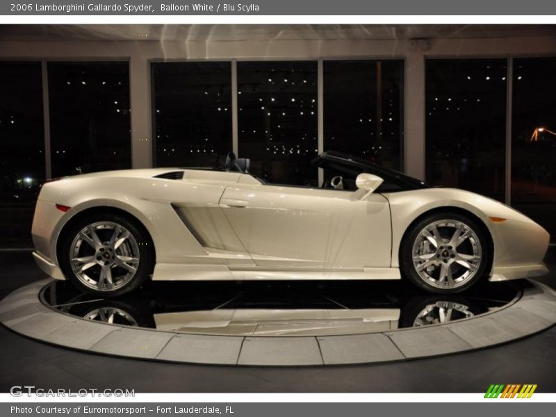 Balloon White / Blu Scylla 2006 Lamborghini Gallardo Spyder