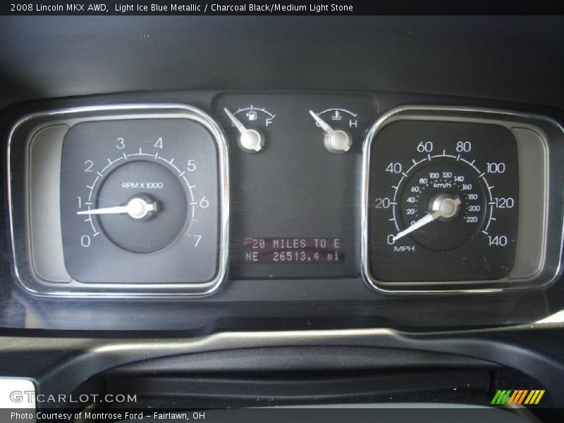 Light Ice Blue Metallic / Charcoal Black/Medium Light Stone 2008 Lincoln MKX AWD