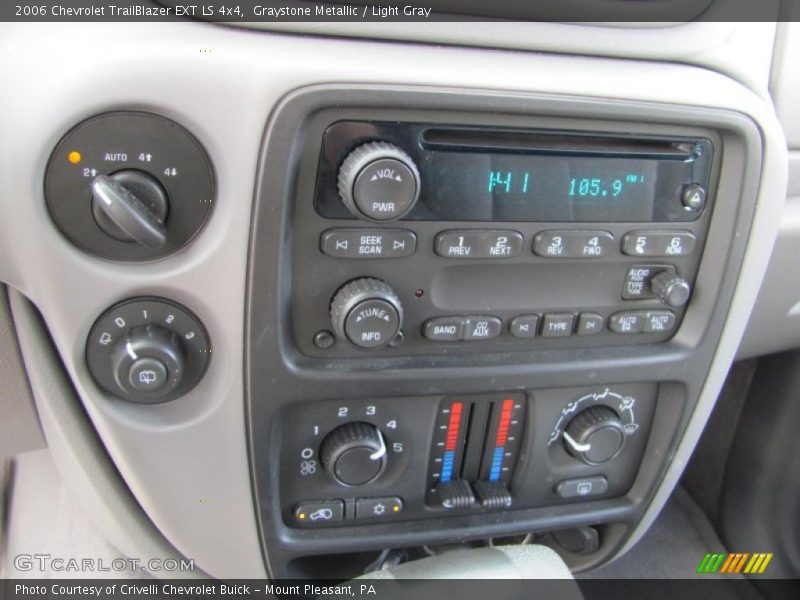 Graystone Metallic / Light Gray 2006 Chevrolet TrailBlazer EXT LS 4x4