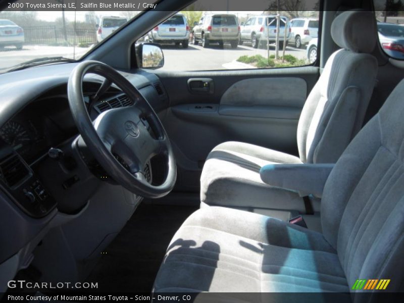 Sailfin Blue Metallic / Gray 2000 Toyota Sienna LE