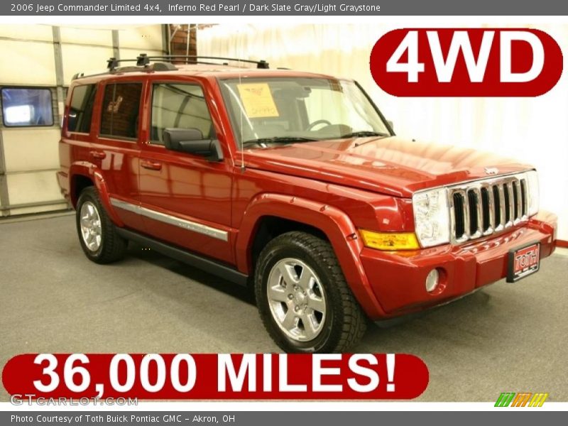 Inferno Red Pearl / Dark Slate Gray/Light Graystone 2006 Jeep Commander Limited 4x4