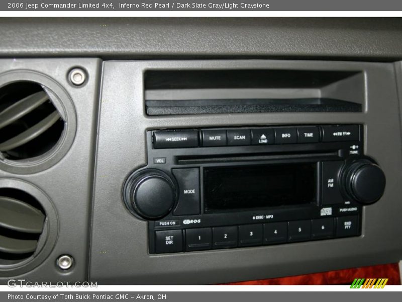 Inferno Red Pearl / Dark Slate Gray/Light Graystone 2006 Jeep Commander Limited 4x4