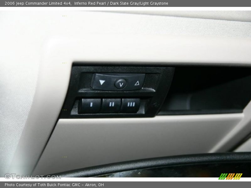 Inferno Red Pearl / Dark Slate Gray/Light Graystone 2006 Jeep Commander Limited 4x4