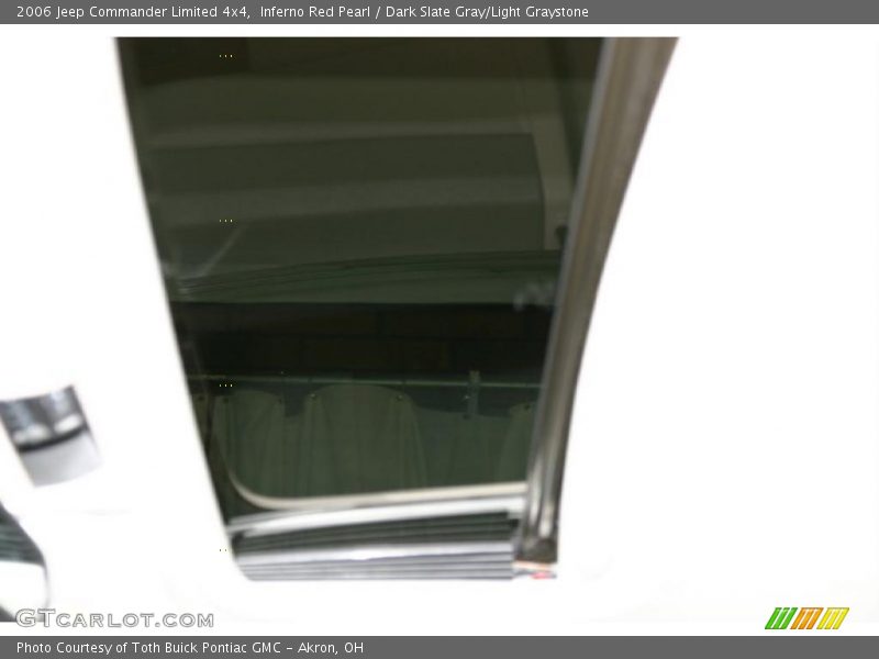 Inferno Red Pearl / Dark Slate Gray/Light Graystone 2006 Jeep Commander Limited 4x4