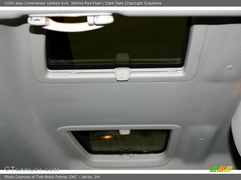 Inferno Red Pearl / Dark Slate Gray/Light Graystone 2006 Jeep Commander Limited 4x4