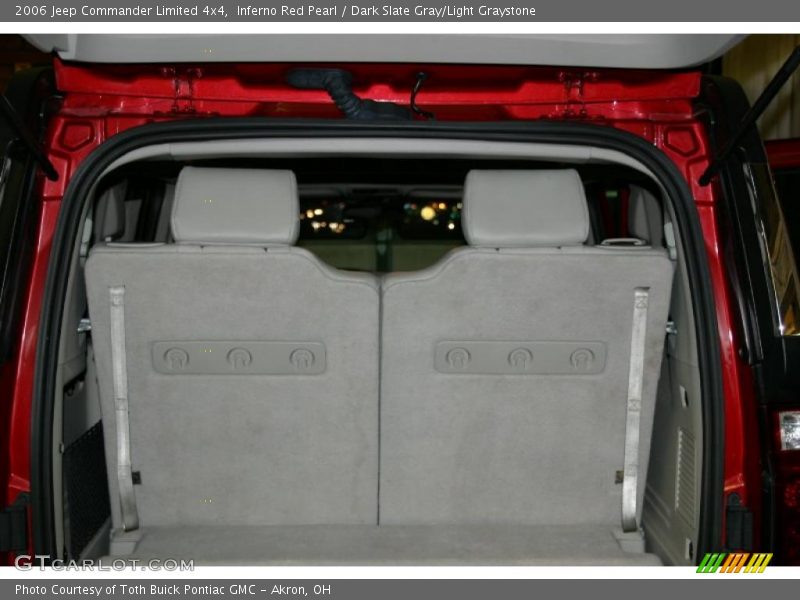 Inferno Red Pearl / Dark Slate Gray/Light Graystone 2006 Jeep Commander Limited 4x4