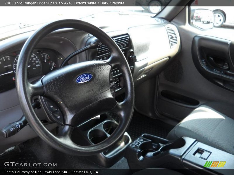Oxford White / Dark Graphite 2003 Ford Ranger Edge SuperCab 4x4