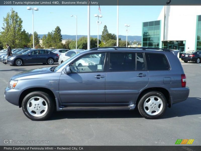 Bluestone Metallic / Ivory 2005 Toyota Highlander Limited 4WD