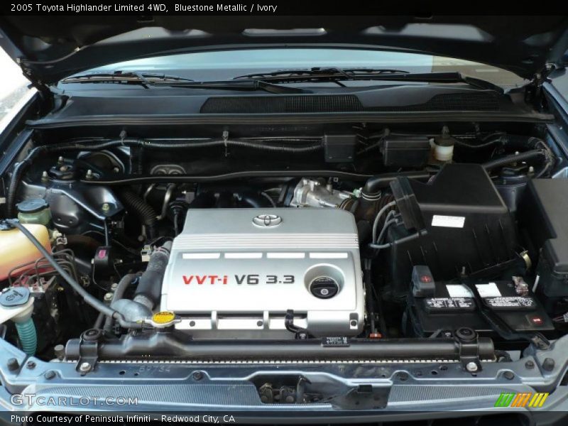 Bluestone Metallic / Ivory 2005 Toyota Highlander Limited 4WD