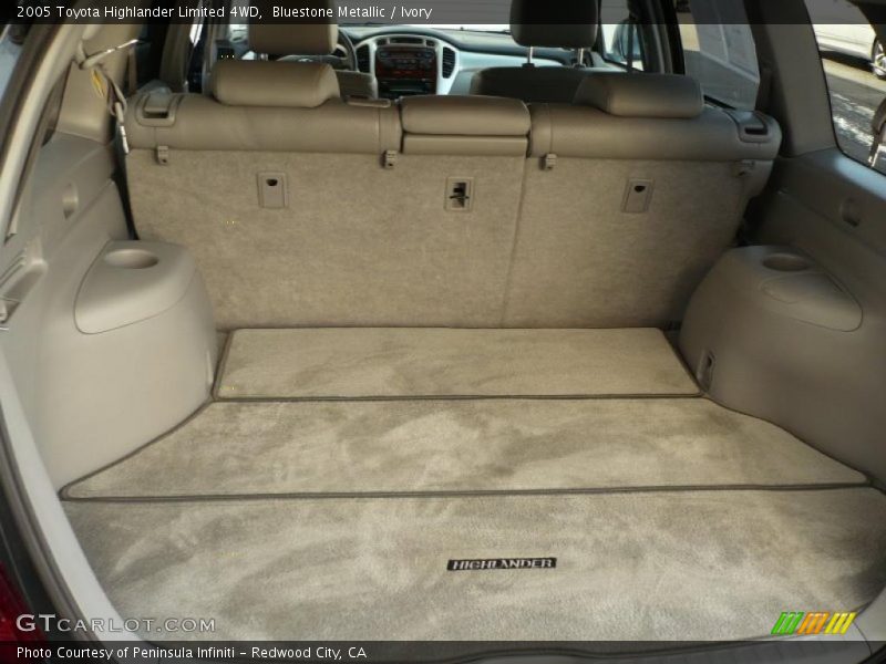 Bluestone Metallic / Ivory 2005 Toyota Highlander Limited 4WD