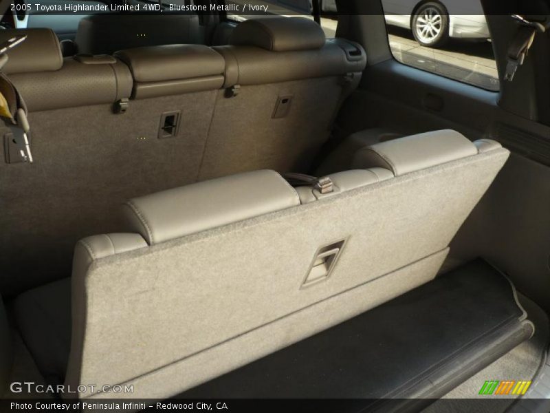 Bluestone Metallic / Ivory 2005 Toyota Highlander Limited 4WD