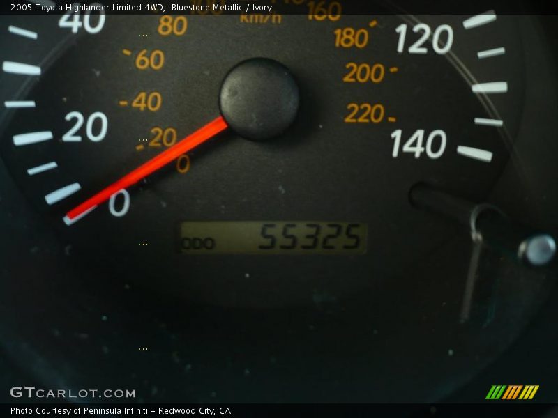 Bluestone Metallic / Ivory 2005 Toyota Highlander Limited 4WD