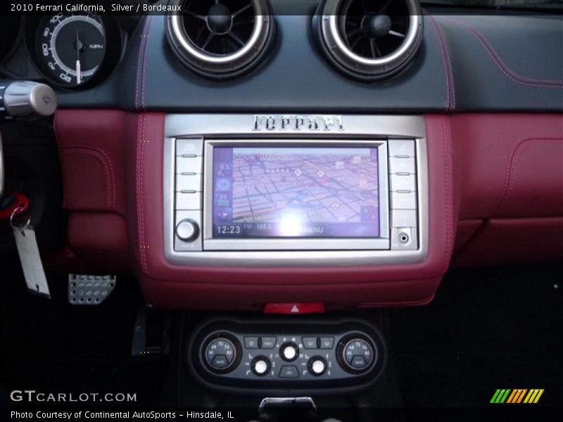 Controls of 2010 California 