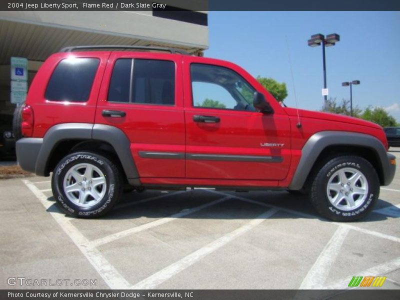 Flame Red / Dark Slate Gray 2004 Jeep Liberty Sport