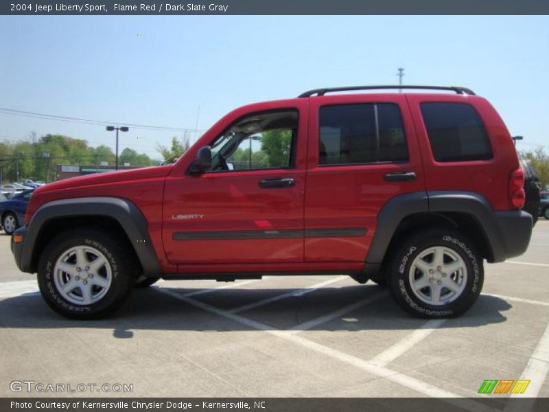 Flame Red / Dark Slate Gray 2004 Jeep Liberty Sport