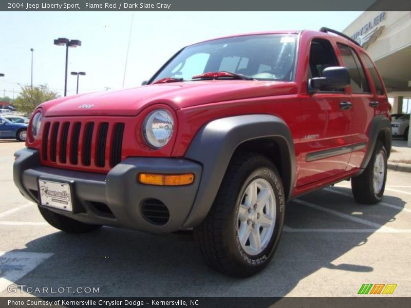 Flame Red / Dark Slate Gray 2004 Jeep Liberty Sport