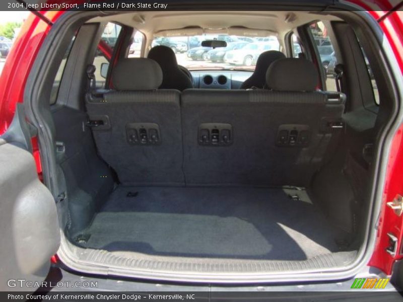 Flame Red / Dark Slate Gray 2004 Jeep Liberty Sport