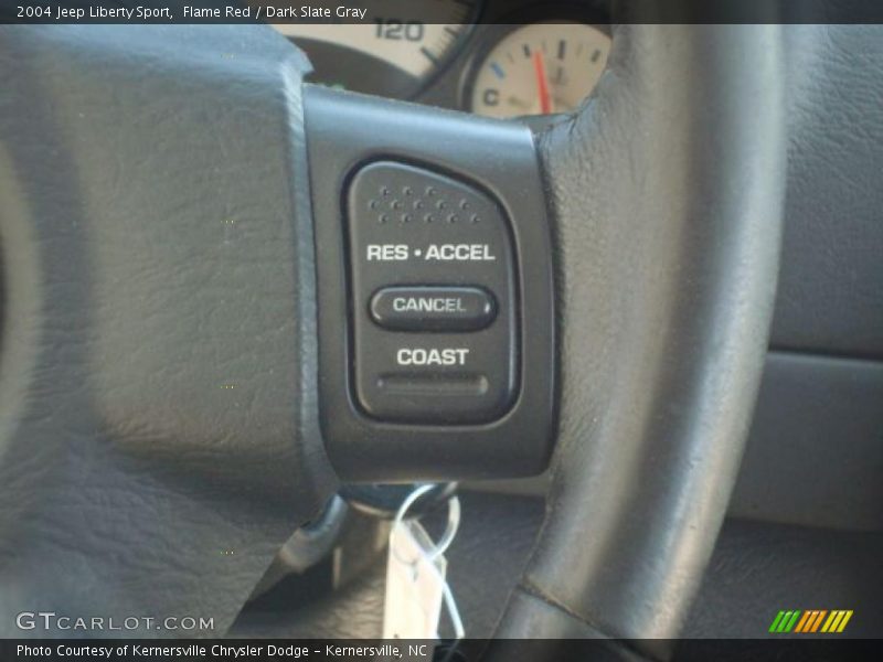 Flame Red / Dark Slate Gray 2004 Jeep Liberty Sport