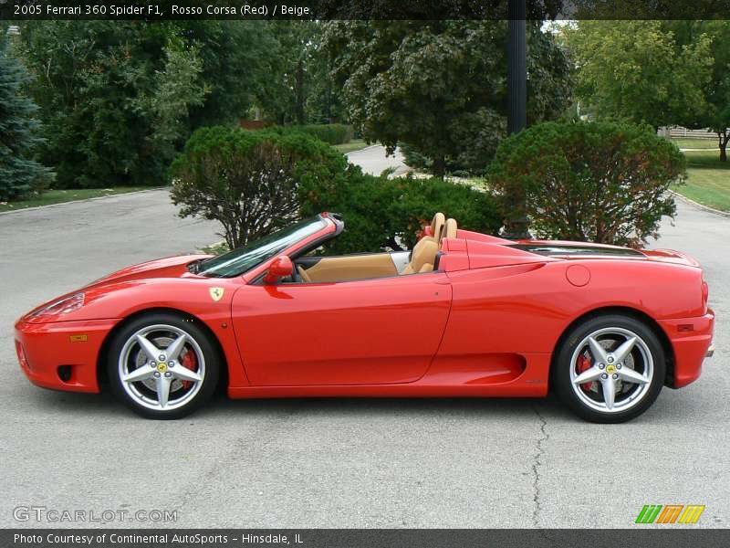 Rosso Corsa (Red) / Beige 2005 Ferrari 360 Spider F1