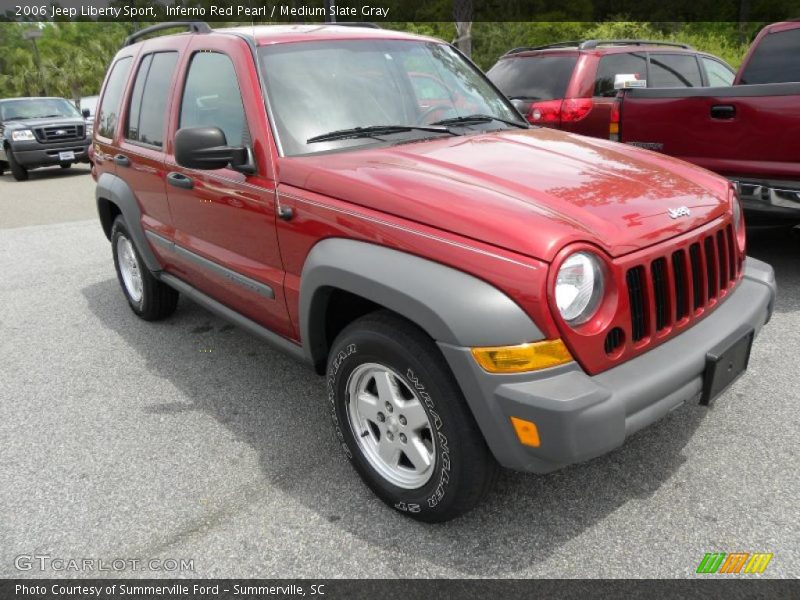 Inferno Red Pearl / Medium Slate Gray 2006 Jeep Liberty Sport