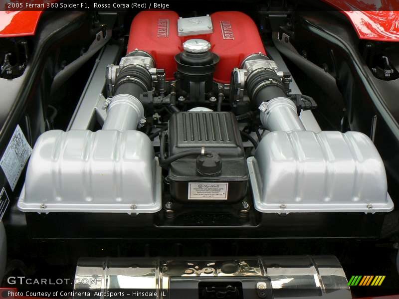 Rosso Corsa (Red) / Beige 2005 Ferrari 360 Spider F1