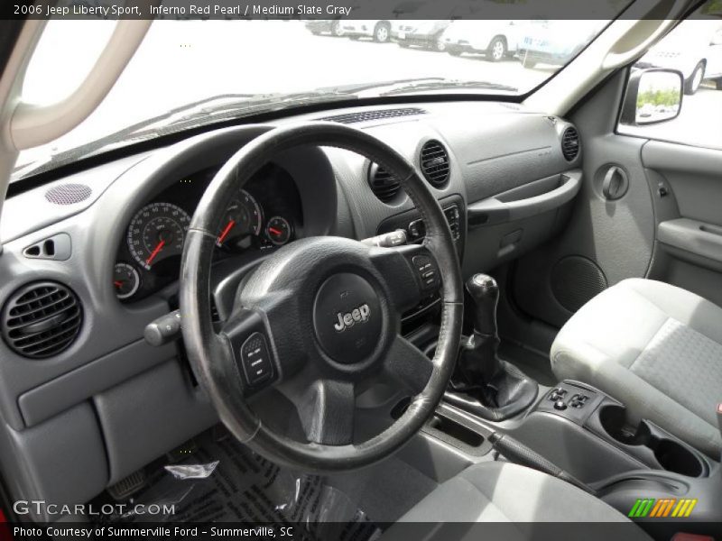 Inferno Red Pearl / Medium Slate Gray 2006 Jeep Liberty Sport