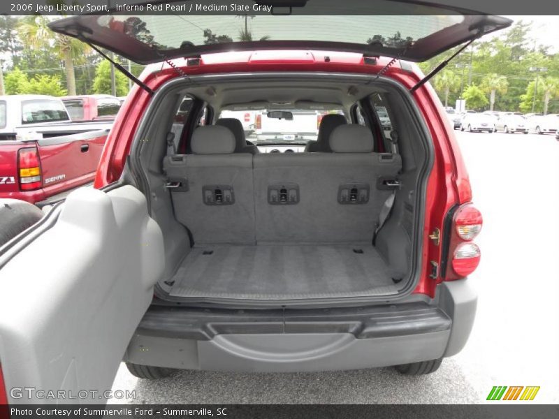 Inferno Red Pearl / Medium Slate Gray 2006 Jeep Liberty Sport