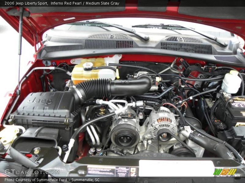 Inferno Red Pearl / Medium Slate Gray 2006 Jeep Liberty Sport
