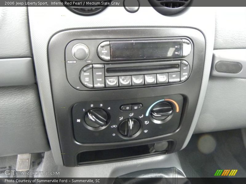 Inferno Red Pearl / Medium Slate Gray 2006 Jeep Liberty Sport