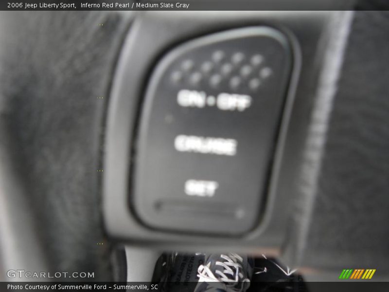 Inferno Red Pearl / Medium Slate Gray 2006 Jeep Liberty Sport