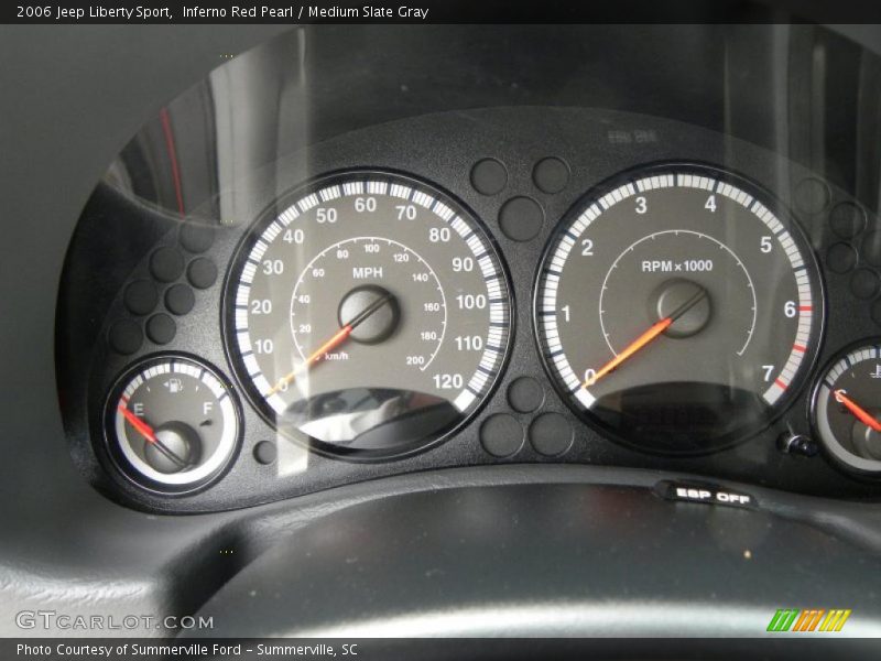 Inferno Red Pearl / Medium Slate Gray 2006 Jeep Liberty Sport