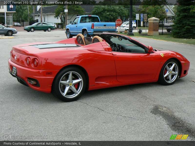 Rosso Corsa (Red) / Beige 2005 Ferrari 360 Spider F1