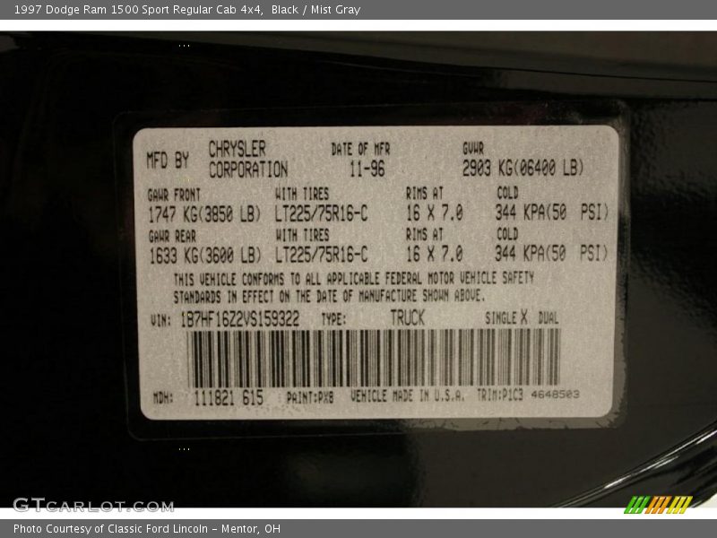 Black / Mist Gray 1997 Dodge Ram 1500 Sport Regular Cab 4x4