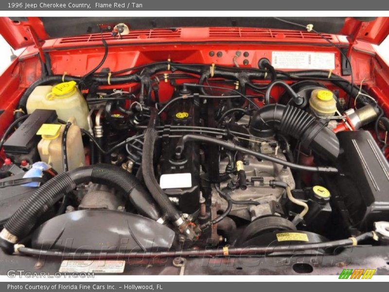 Flame Red / Tan 1996 Jeep Cherokee Country