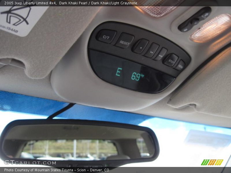 Dark Khaki Pearl / Dark Khaki/Light Graystone 2005 Jeep Liberty Limited 4x4